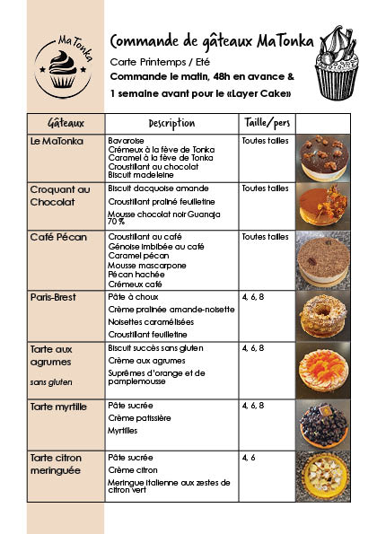 carte printemps été 1